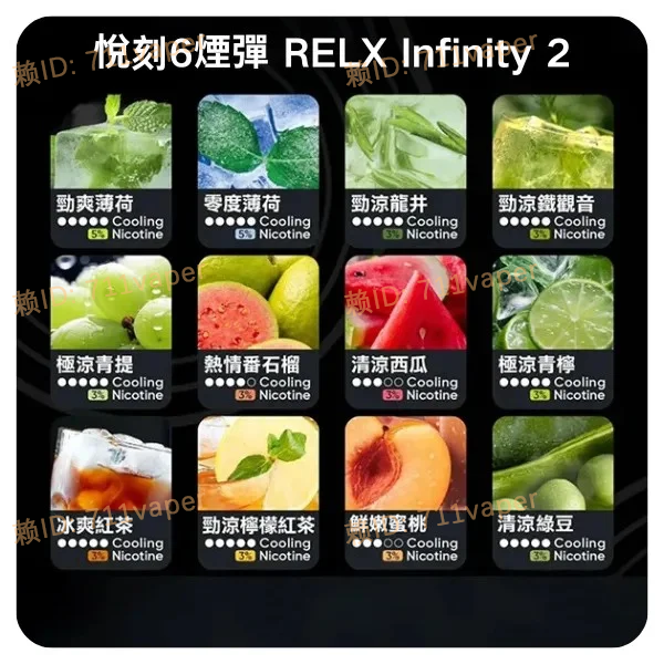 RELX 悅刻六代與 Infinity（四代）規格對比：接口結構、功率需求與氣流設計差異解析